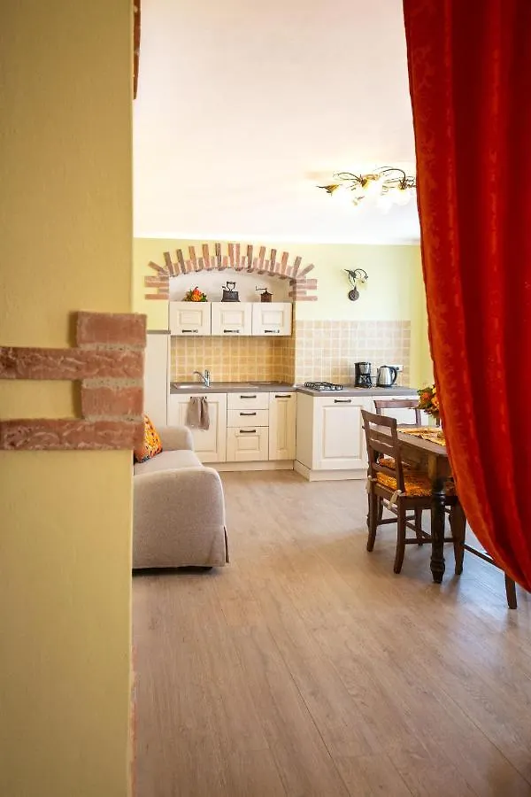 Апартаменты Klimt House Торри-дель-Бенако 0*,
